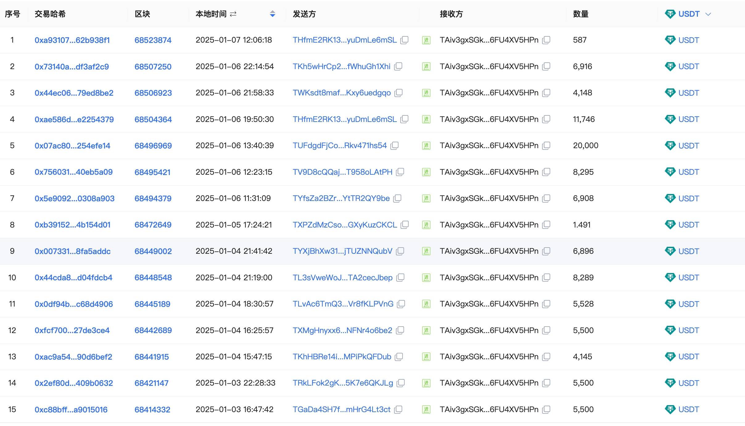 精品国产AV最大网站:08-12-13-28-46-49U：22,精品国产AV最大网站的发展与影响，探索08-12-13-28-46-49U的22世纪之旅