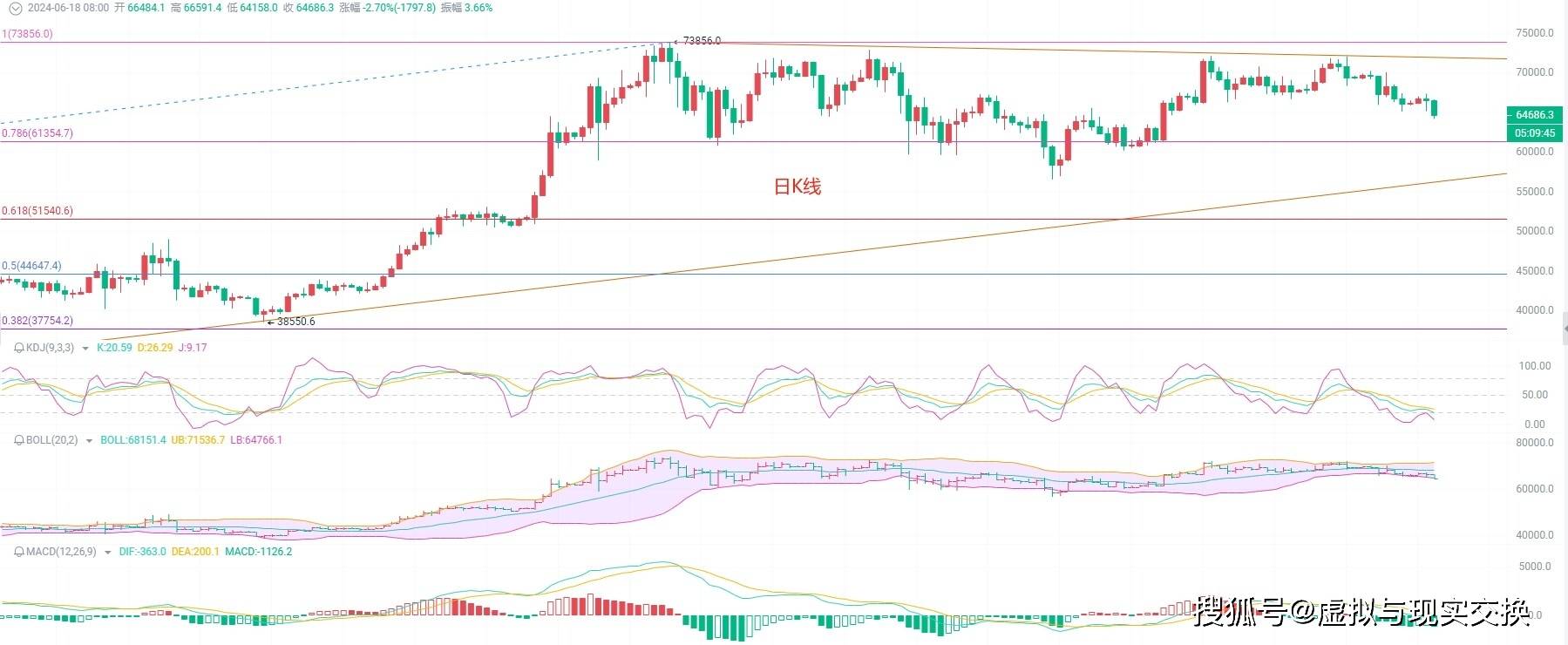 大色综合色综合网站:04-17-19-34-40-49D：28,关于大色综合色综合网站的探索，深度解析与体验分享