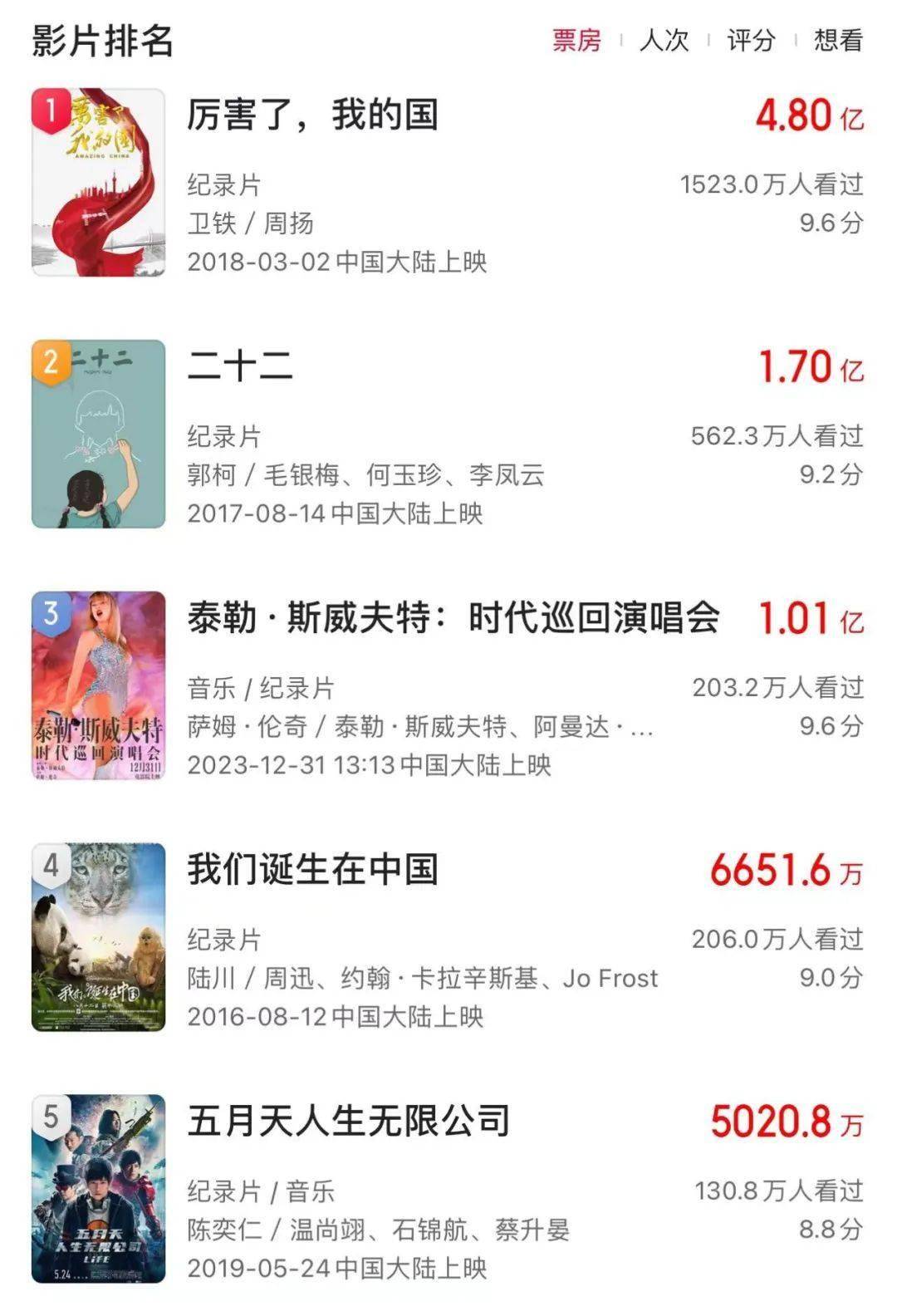 久久精品国产2019国产精品:15-18-30-34-36-40J：10,久久精品国产的魅力，探索中国影视产业的新高度（2019国产精品深度解析）
