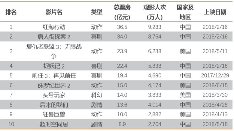 久久精品国产2019国产精品:15-18-30-34-36-40J：10,久久精品国产的魅力，探索中国影视产业的新高度（2019国产精品深度解析）