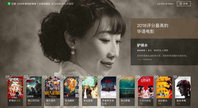 久久精品国产2019国产精品:15-18-30-34-36-40J：10,久久精品国产的魅力，探索中国影视产业的新高度（2019国产精品深度解析）