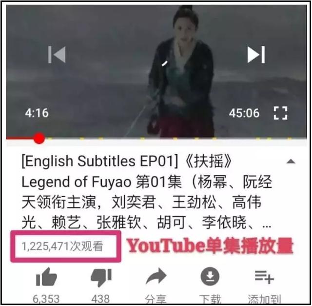 国产香蕉尹人在线视频你懂的:08-13-18-41-45-46M：11,探索国产香蕉尹人在线视频的魅力，深度解析与反思
