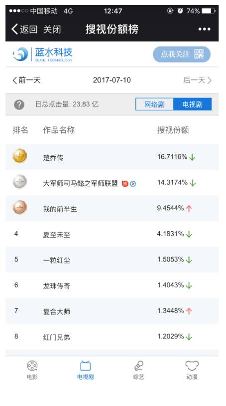 国产日韩AⅤ无码一区二区三区:01-16-28-30-36-43X：05,探索国产影视文化的新领域，日韩风格的无码一区、二区和三区