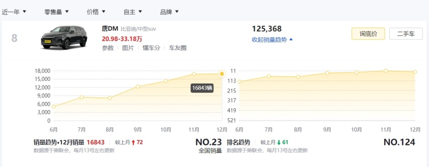 国产SUV精品一区二区883:07-25-32-37-43-45G:39,国产SUV精品一区二区深度解析,从车型到市场趋势的全方位探讨 国产SUV精品一区二区883:07-25-32-37-43-45G:39,国产SUV精品一区二区深度解析,从车型到市场趋势的全方位探讨