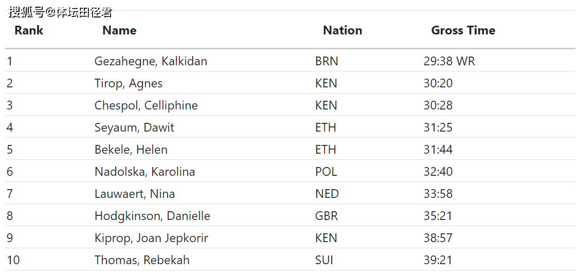 亚洲女同一区二区:02-07-11-12-29-37U：40,探索亚洲女同一区二区，多元文化的交融与独特魅力的展现