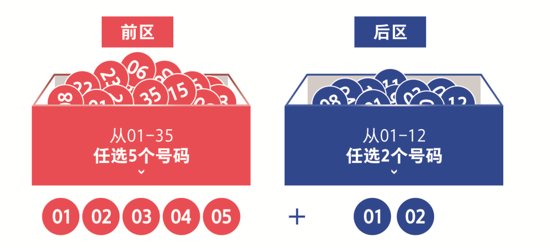 在线 | 一区二区三区四区:08-11-18-20-30-33X：03,在线时代的区域划分与数字密码，一区至四区的奥秘探索