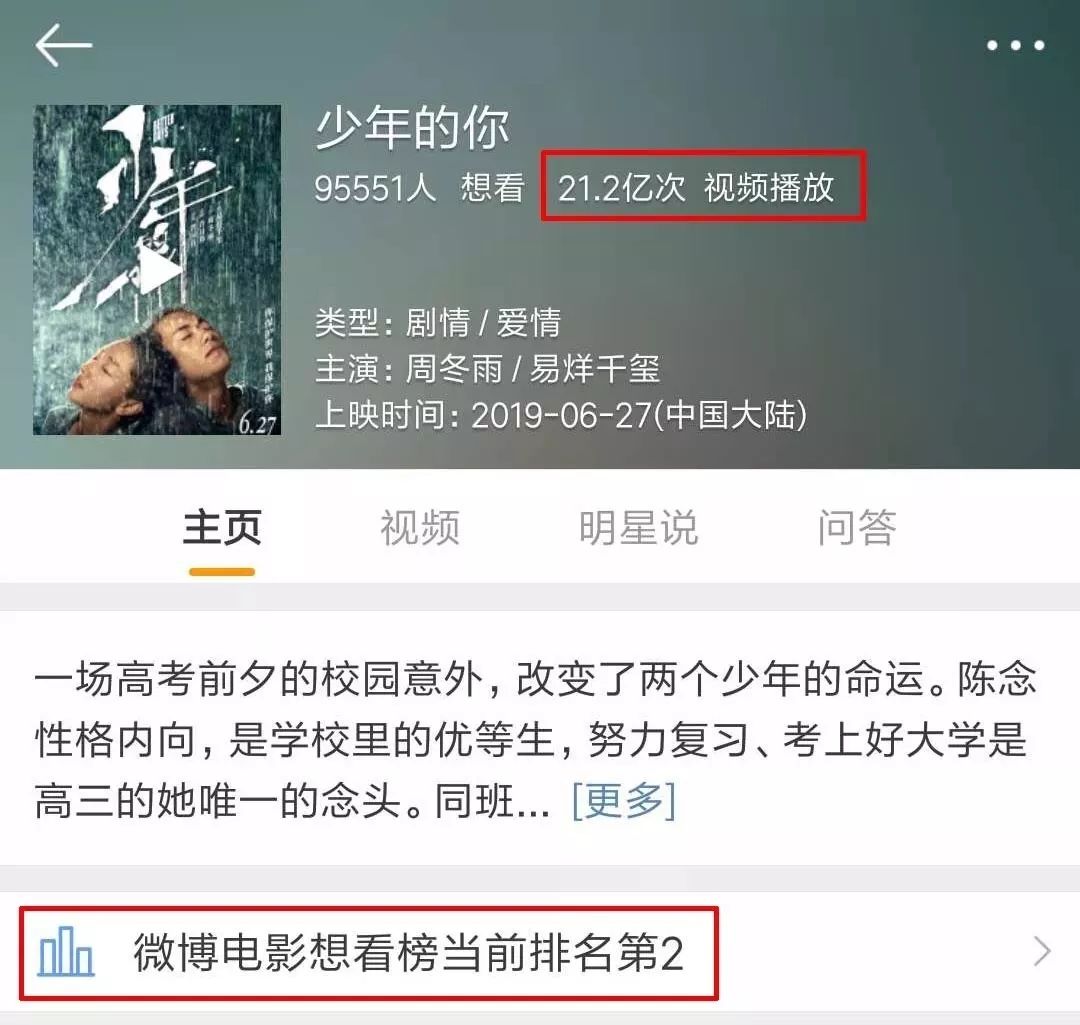 国产成A人片在线观看视频下载:11-15-16-19-25-48R：09,关于国产成人影片在线观看视频下载的一些思考