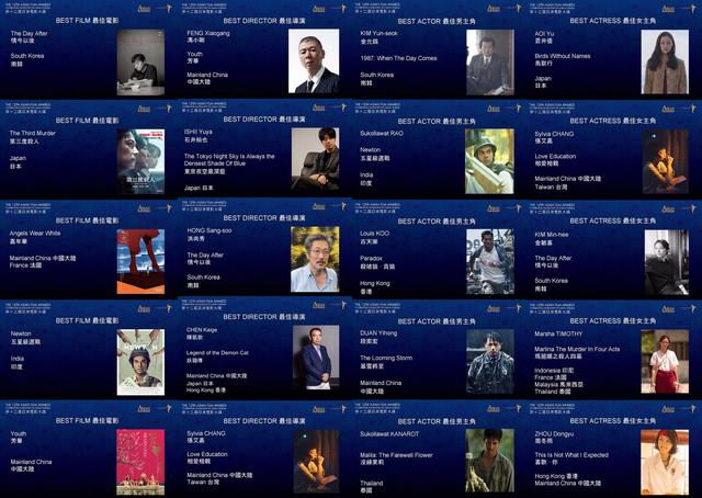 亚洲国产欧美在线观看:11-17-27-28-32-47N：24,亚洲国产与欧美在线观看，探索多元文化影视的魅力