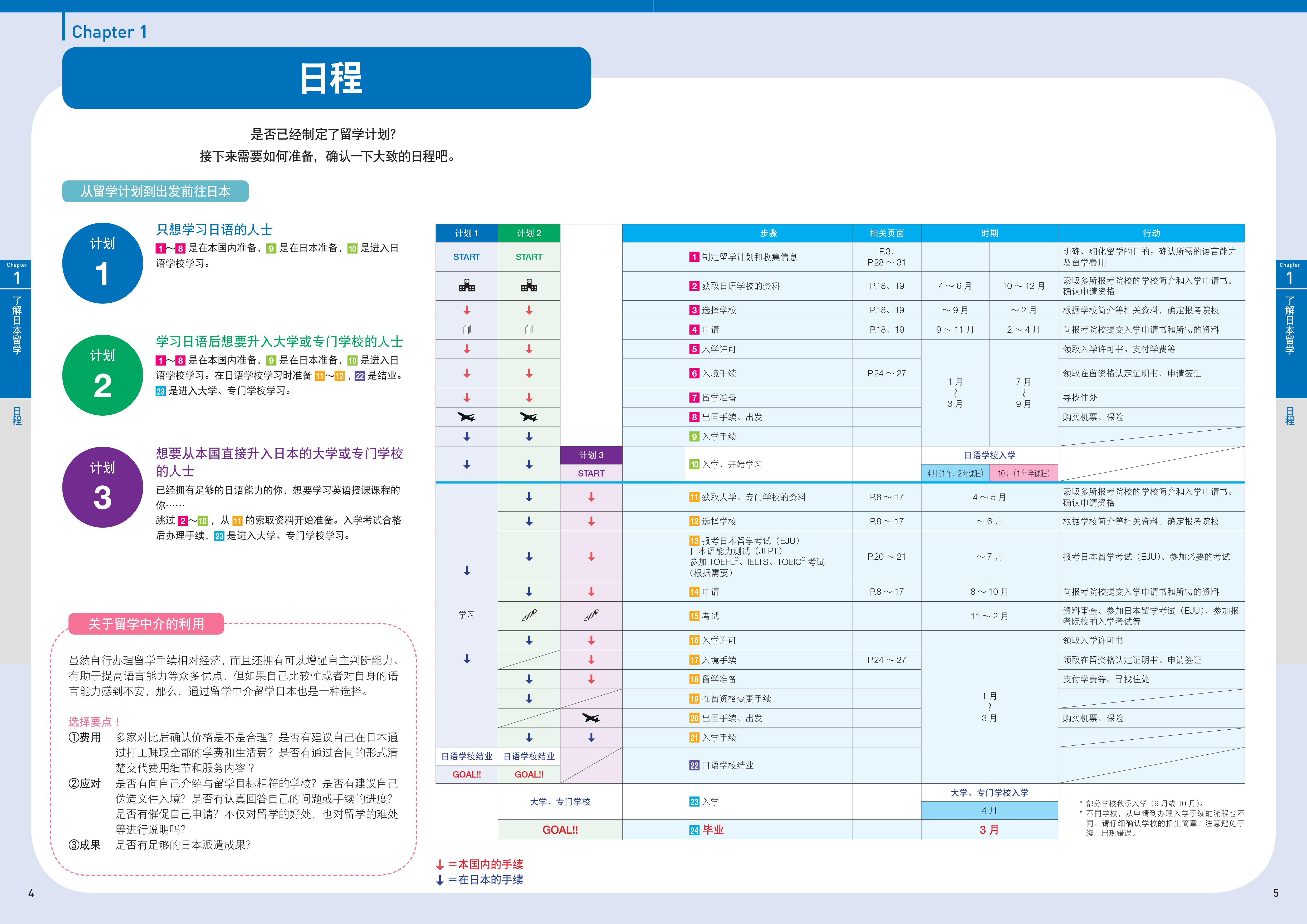 在线亚洲+欧美+日本专区:01-17-19-30-45-48W：02,在线亚洲欧美日本专区，探索多元文化魅力的独特体验