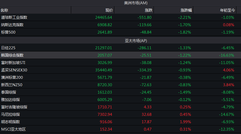 在线亚洲+欧美+日本专区:01-17-19-30-45-48W：02,在线亚洲欧美日本专区，探索多元文化魅力的独特体验