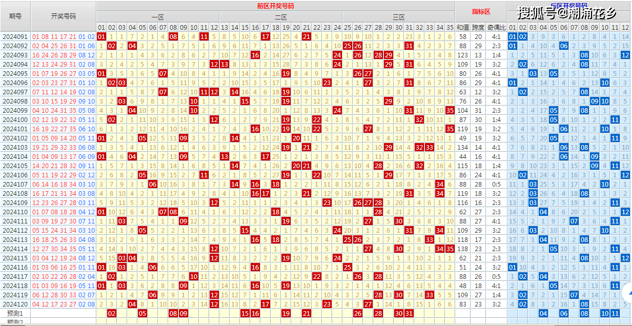 亚洲AV乱码一区二区三区按摩:06-08-15-28-31-47X：36,探索亚洲按摩文化，从AV乱码到一区、二区的独特体验（06-08-15等日期与按摩的奥秘）