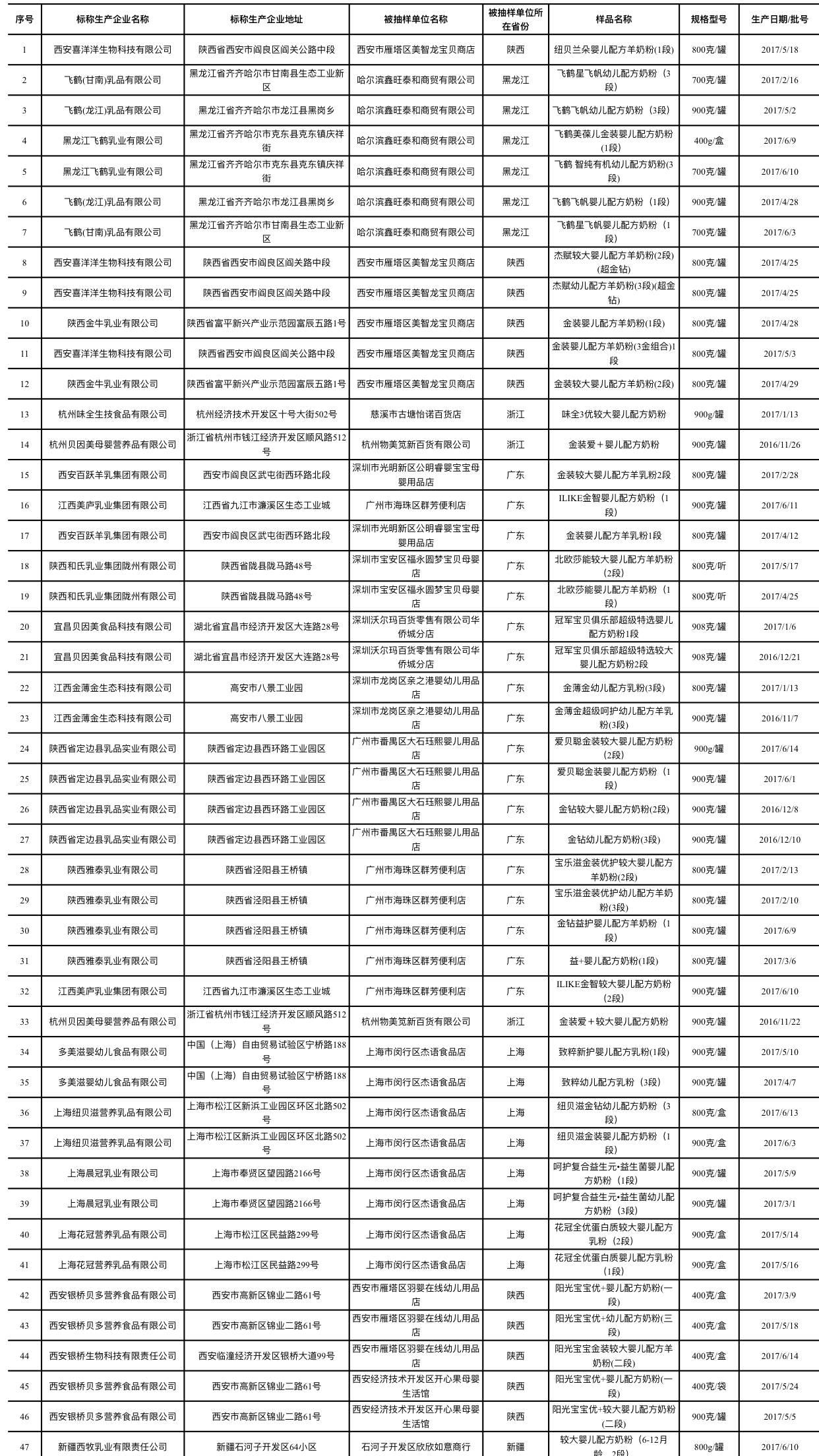 国产成人精品久久一区二区三区:09-13-25-29-30-39H：04,探索国产成人娱乐产业，一区、二区与三区的深度解析（关键词，久久精品）