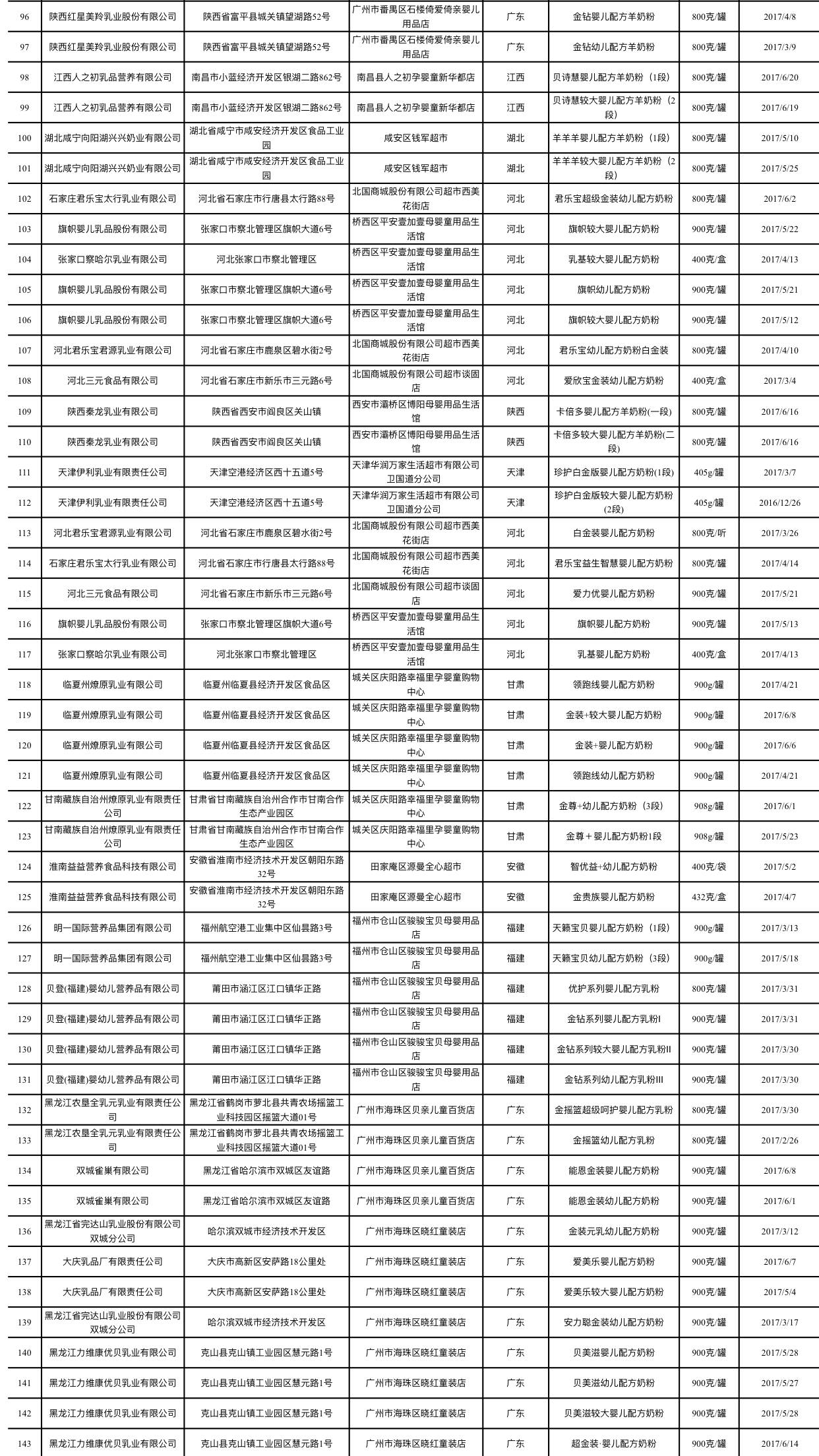 国产成人精品久久一区二区三区:09-13-25-29-30-39H：04,探索国产成人娱乐产业，一区、二区与三区的深度解析（关键词，久久精品）