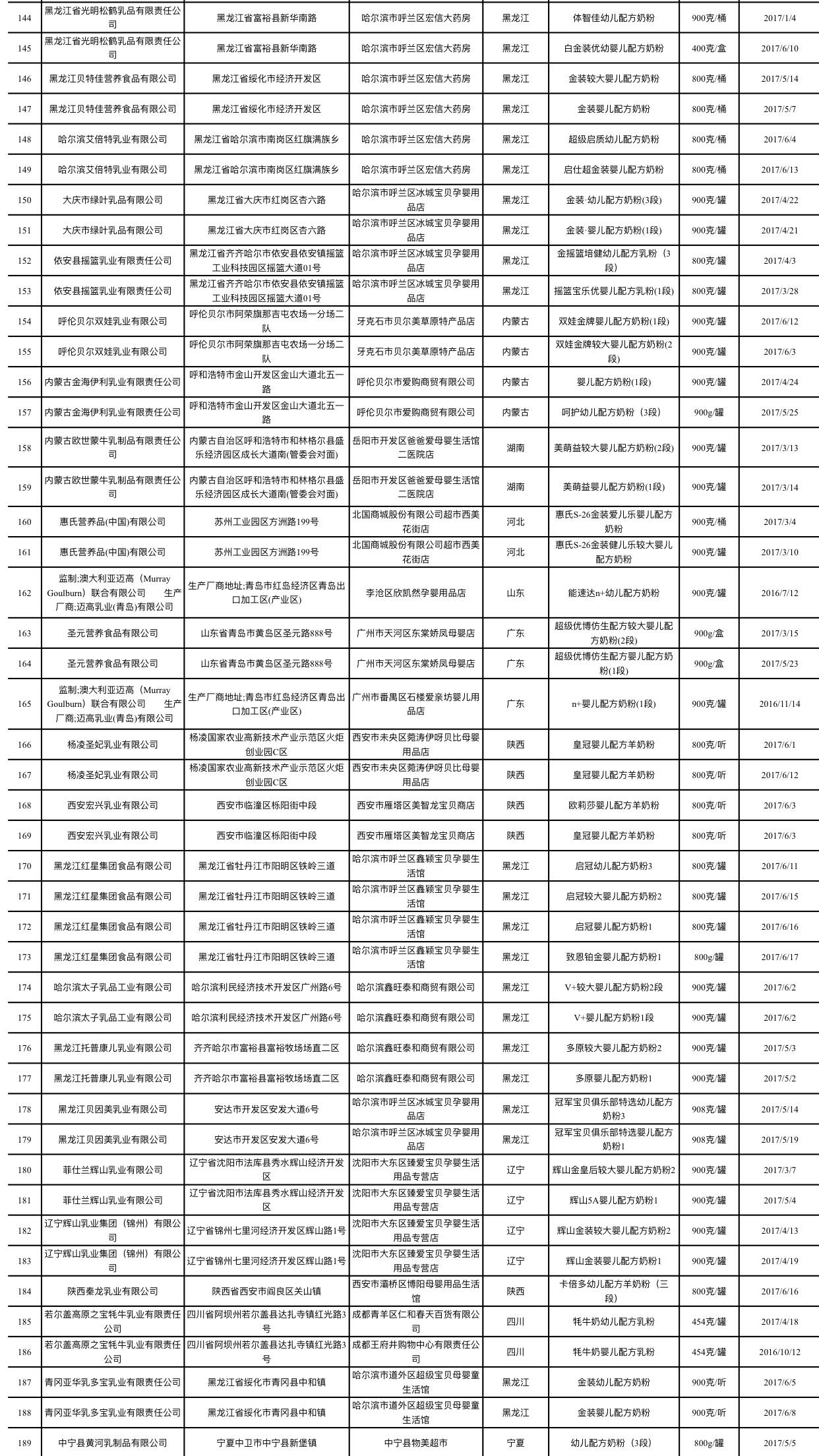 国产成人精品久久一区二区三区:09-13-25-29-30-39H：04,探索国产成人娱乐产业，一区、二区与三区的深度解析（关键词，久久精品）
