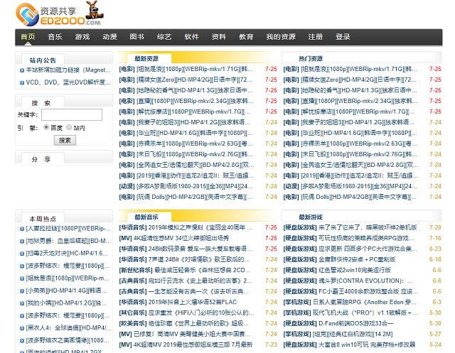 国产精品亚洲MNBAV网站:04-28-29-31-40-47F：47,探索国产精品，亚洲MNBAV网站与内容的深度解析