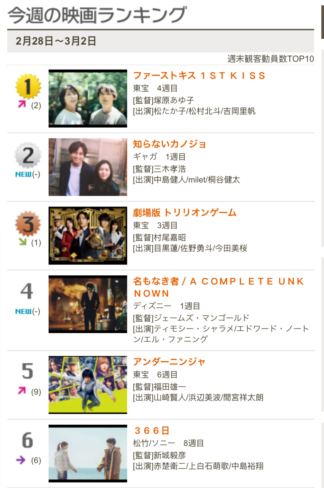 99RE66在线精品免费观看:09-15-22-25-38-46Q：09,探索在线精品影视世界，免费观看的魅力与机遇——以99RE66在线精品为例