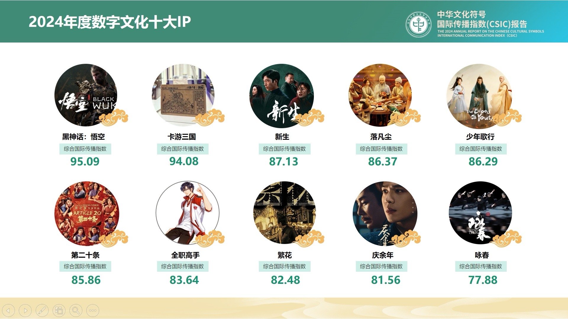 国产在线永久视频:01-15-16-33-43-47M：16,关于国产在线永久视频，探索数字时代的文化新风尚