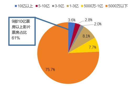 国产成本人片无码免费2020:09-22-30-35-38-39F：42,国产成本人片的新趋势，无码免费与高质量内容的融合