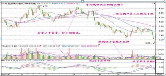 国产精品一线二线三线精华液:04-12-29-33-39-45K：08,探究国产一线二线三线精华液，品质与价值的深度对话（关键词，国产精品，精华液，04-12-29-33-39-45K，08）