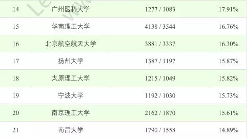 亚洲成亚洲乱码一二三四区软件:06-15-17-24-28-41G：32,关于亚洲乱码一二三四区软件的研究与探索，以软件代码06-15-17-24-28-41G为例的探讨