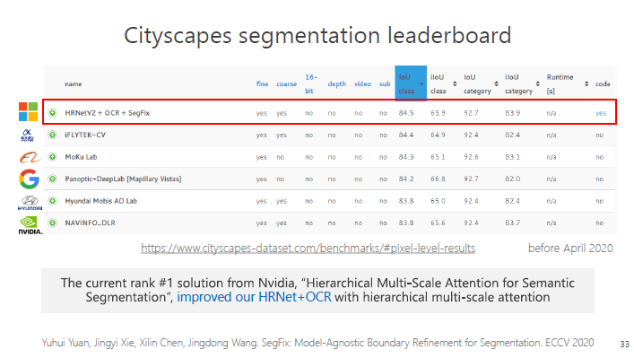 亚洲成亚洲乱码一二三四区软件:06-15-17-24-28-41G:32,关于亚洲乱码一二三四区软件的研究与探索,以软件代码06-15-17-24-28-41G为例的探讨 亚洲成亚洲乱码一二三四区软件:06-15-17-24-28-41G:32,关于亚洲乱码一二三四区软件的研究与探索,以软件代码06-15-17-24-28-41G为例的探讨