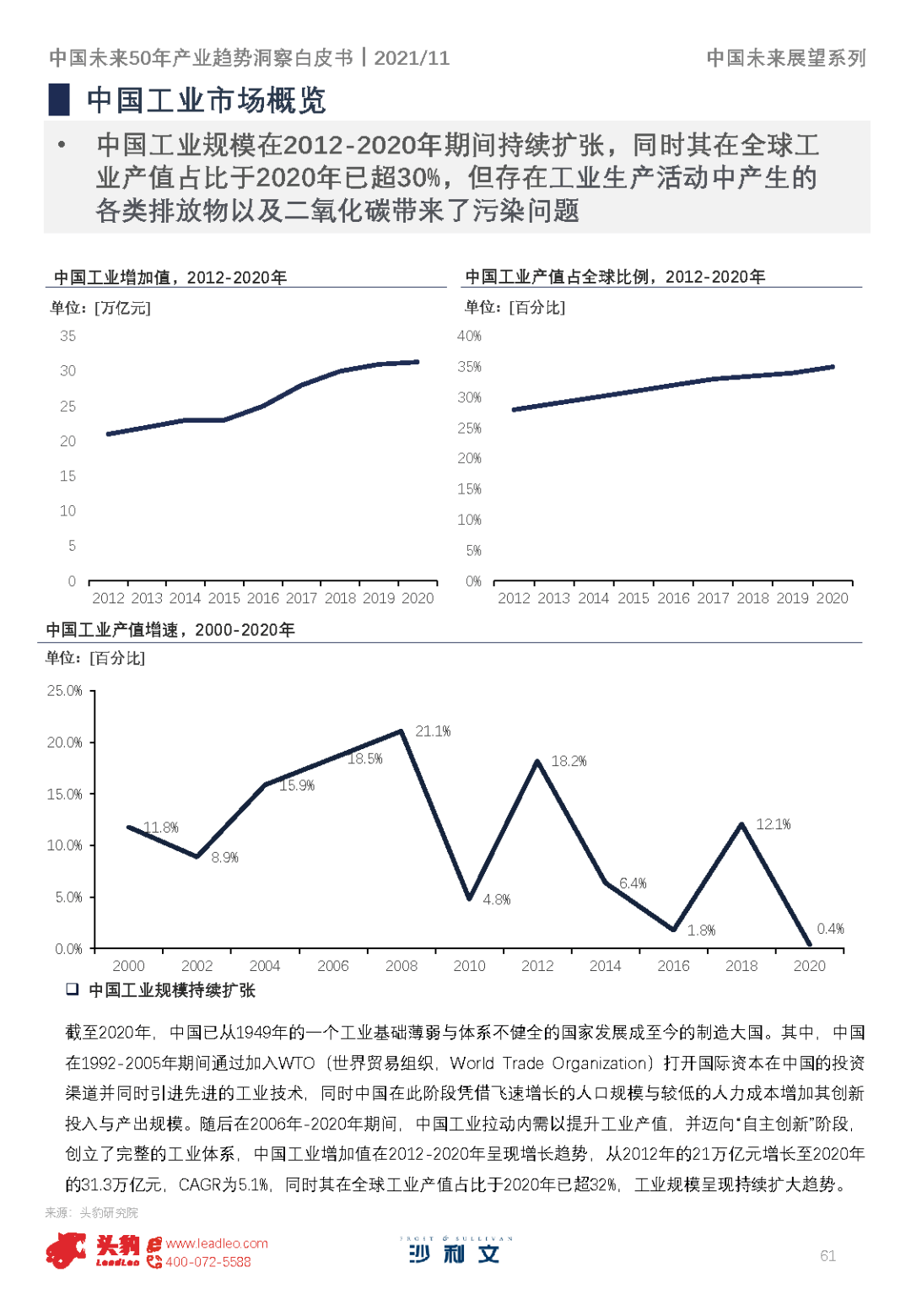 一区二区三区国产:15-16-24-32-35-48Q：33,一区二区三区国产，探索中国制造业的新时代变迁与未来趋势（15-16-24-32-35-48Q，33）