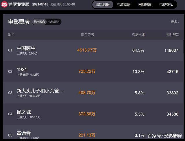 2021国产拍一区二区精品:09-10-13-20-37-48V：48,探索国产影视精品，从一区到四十八区的发展脉络（2021年）