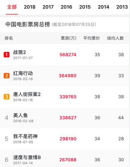 国产精品亚洲日韩AⅤ在线:10-21-29-30-42-48E：35,关于国产精品亚洲日韩AⅤ在线的探讨与观察