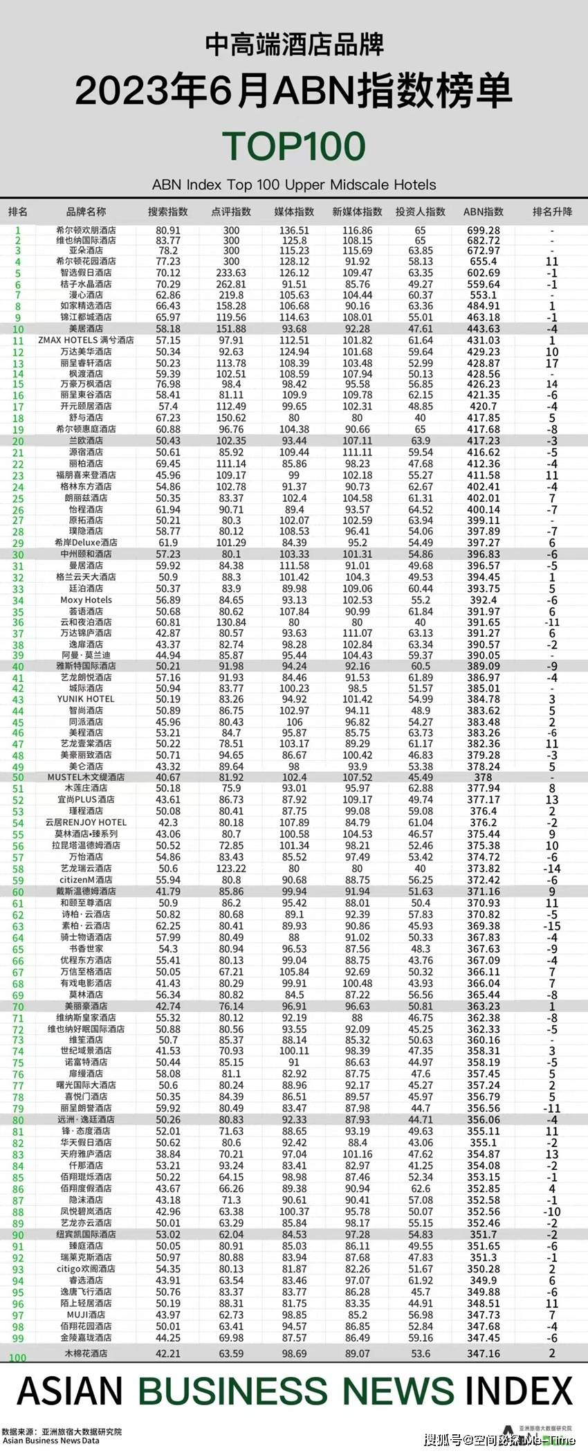 国产精品亚洲а∨天堂2020:03-09-18-19-42-48V：02,国产精品的崛起与亚洲α∨天堂的演变——2023年观察报告