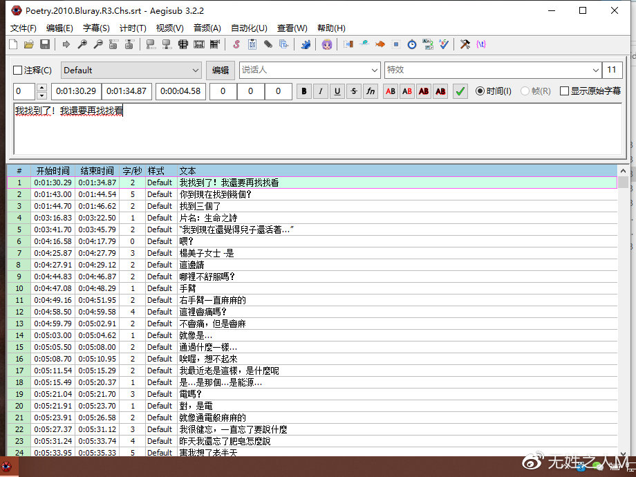 亚洲一区二区三区乱码AⅤ:01-12-13-15-22-27G：32,亚洲一区二区三区乱码现象解析，探索AⅤ系列与数字背后的故事