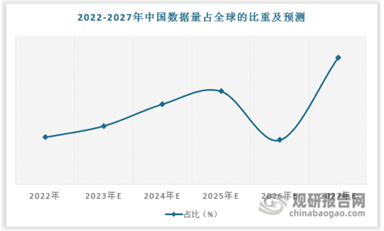 国内精品自线一区2021:22-28-30-34-38-46A：02,国内精品自线一区的发展趋势与探索（2021，22-28-30-34-38-46A，02）