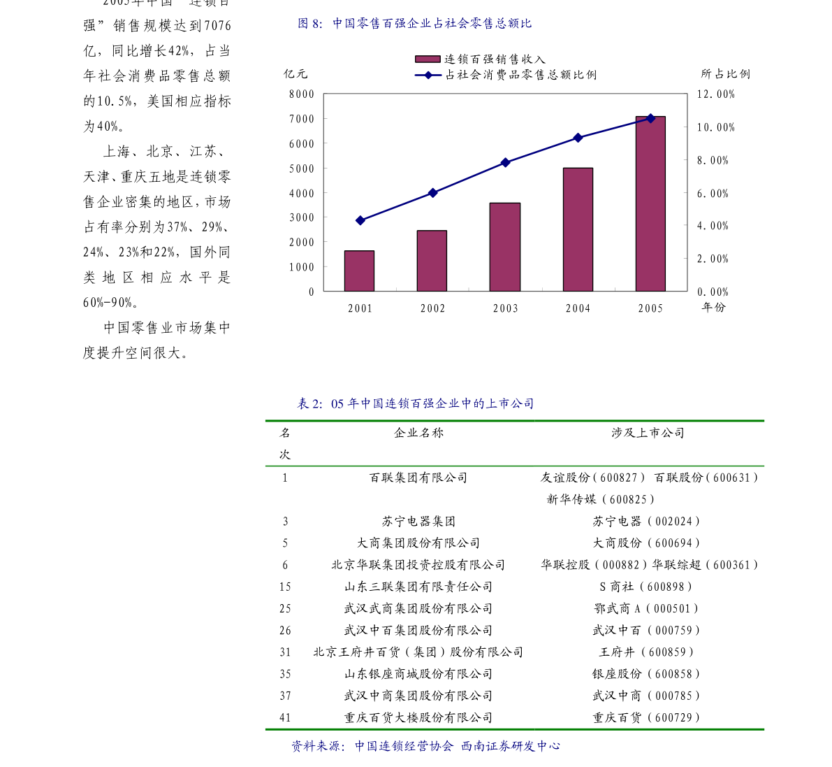 国内精品自线一区2021:22-28-30-34-38-46A：02,国内精品自线一区的发展趋势与探索（2021，22-28-30-34-38-46A，02）