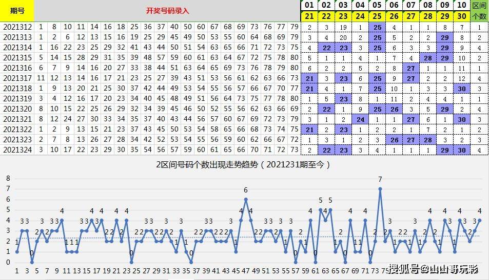 一区二区三区乱码在线 | 欧洲:12-16-23-25-29-49G：29,一区二区三区乱码在线，欧洲的特殊数字与探索之旅