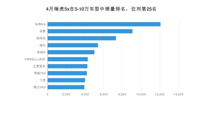 国产suv精品一区二区91:05-15-16-20-26-45P：26,国产SUV精品一区二区深度解析，从车型发展到市场趋势（2023年更新）