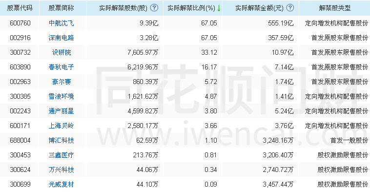 免费a级毛片无码a:05-12-23-25-30-31V：39,探索免费A级毛片无码的世界，深度解析与警示
