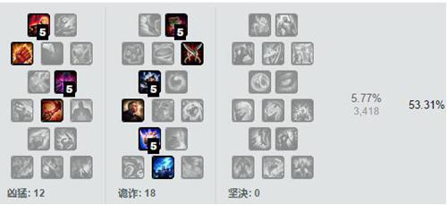 国产AV无码专区亚洲AV麻豆丫:盲僧打野天赋最新,国产AV无码专区与亚洲AV麻豆，探索影视文化与游戏天赋的交融