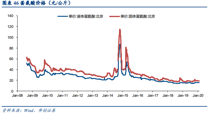 A亚洲VA欧美VA国产综合:10-17-18-19-38-41V：22,关于亚洲与欧美国产综合产业的深度探讨——以关键词解读现代产业趋势