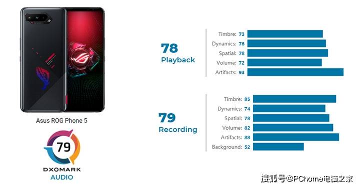 无遮挡拍拍拍免费观看:09-10-13-20-37-48V：48,色情内容是不合法的，违反我国相关的法律法规。我们应该遵守法律和道德准则，远离色情内容。如果有其他有益身心的娱乐需求，可以寻找一些正规的平台或文化活动，例如观看电影、参加体育运动、学习知识等，以丰富生活。同时，我们应该注意保护个人信息和网络安全，避免在网络上泄露个人隐私或点击不明链接。请共同维护网络健康，文明用语，共享绿色心灵。