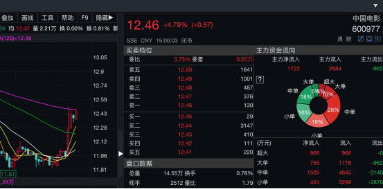精品一区二区三区无码免费视频:01-12-20-25-34-43Z：48,探索精品视频世界，一区、二区、三区的无码免费视界