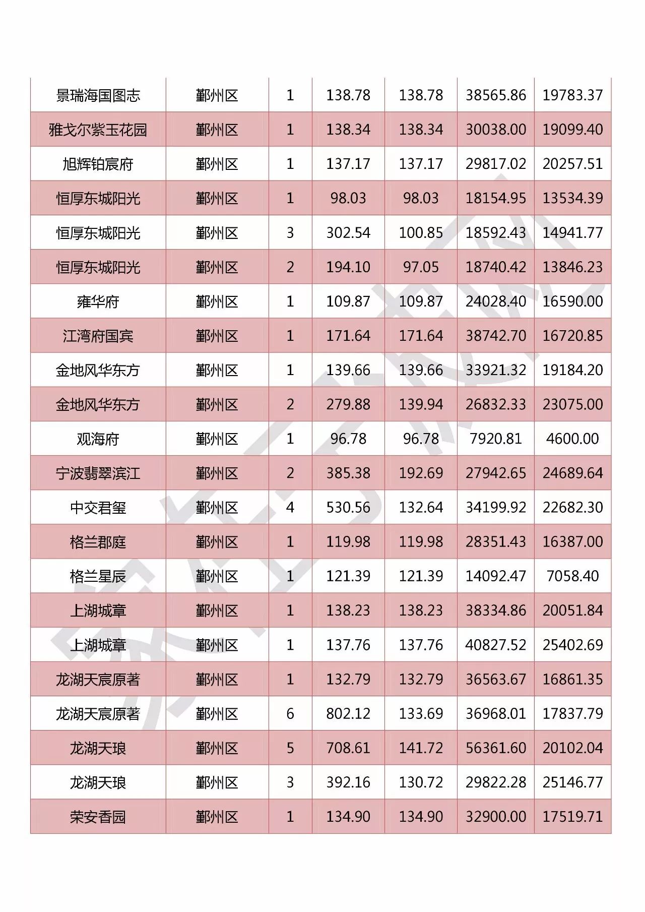 日本中文一二区有码在线:14-26-27-34-40-44J：18,探索日本中文一二区，独特的文化与魅力体验之旅（关键词解读）