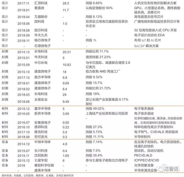 国产一卡二卡三卡四卡:02-03-25-27-46-47X：43,国产一卡二卡三卡四卡，深度探索与未来展望
