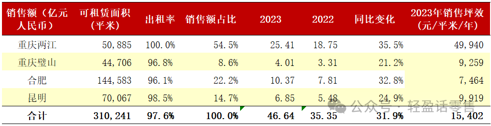 97精品国产97久久久久久免费:03-04-10-13-16-35R：45,关于97精品国产资源的深度探讨，历史、价值与创新发展