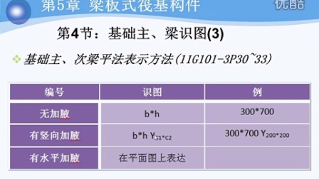 免费人成视频在线:06-09-19-33-37-43T：04,免费人成视频在线，探索与警示