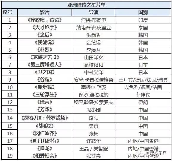 伊人久久大香线蕉AV一区:12-13-19-25-34-49Z：38,伊人久久大香线蕉的独特魅力与探索——解读AV一区神秘数字序列