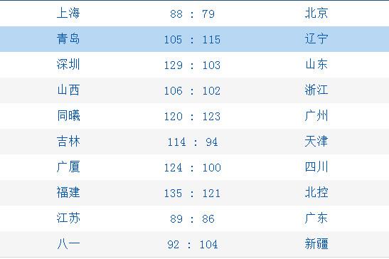 在线观看无码AV免费不卡网站:07-21-23-27-30-48V：17,在线观看无码AV免费不卡网站的探索与体验，深入解析07-21-23-27-30-48V版本