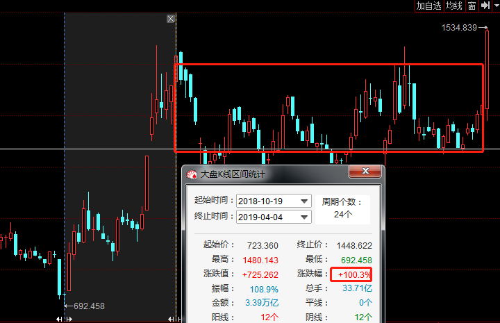 国产a在亚洲线播放:04-09-15-19-35-49P：32,国产影视在亚洲线上播放的新趋势，一场视听盛宴的开启与探索 —— 以特定日期节目为例