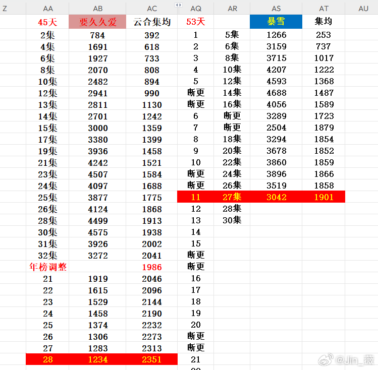 狠狠88综合久久久久综合网:01-08-10-23-44-49B：14,关于狠狠88综合久久久久综合网的一些深度探讨