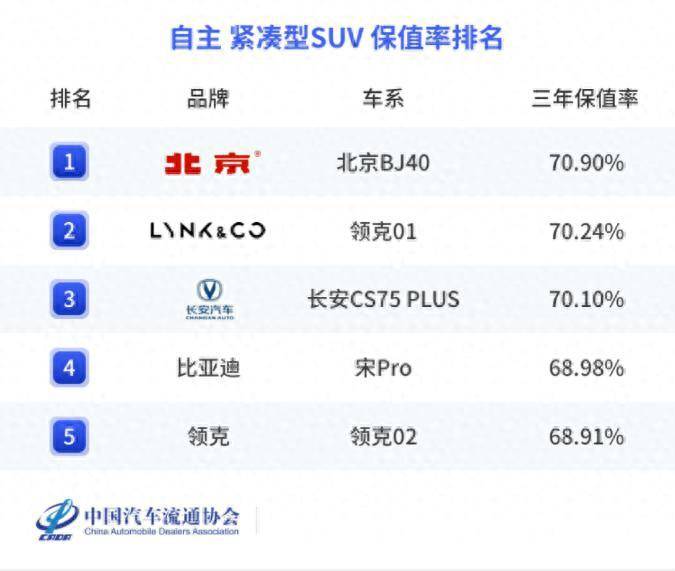 国产SUV精品一区二区69:07-14-26-35-46-48G：35,国产SUV精品一区二区深度解析，从车型到市场趋势的全方位探讨