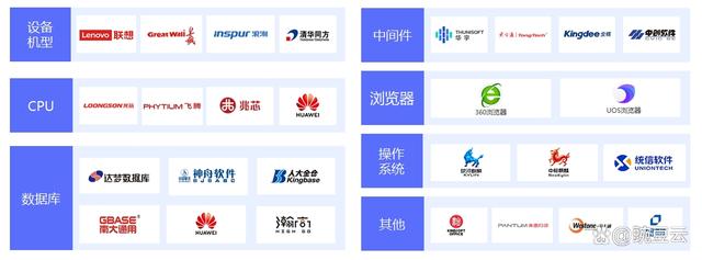 精品国精品国产自在久国产应用:19-30-31-32-34-44W：41,探索中国精品应用，国产自在久的发展与未来趋势