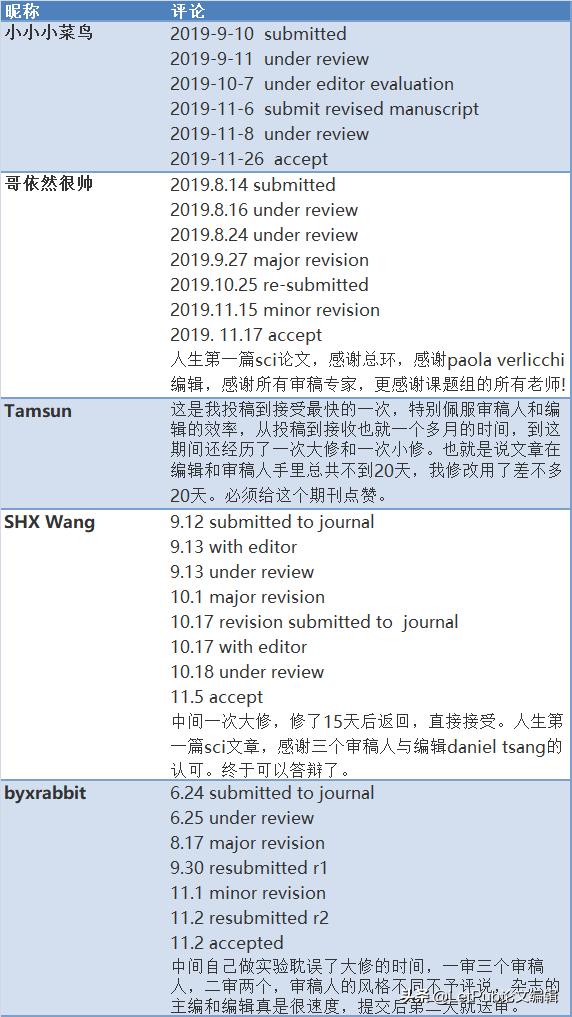 一道本二区视频不卡:08-13-19-27-35-37T：09,一道本二区视频流畅无阻的秘密，解密视频不卡之关键时间节点